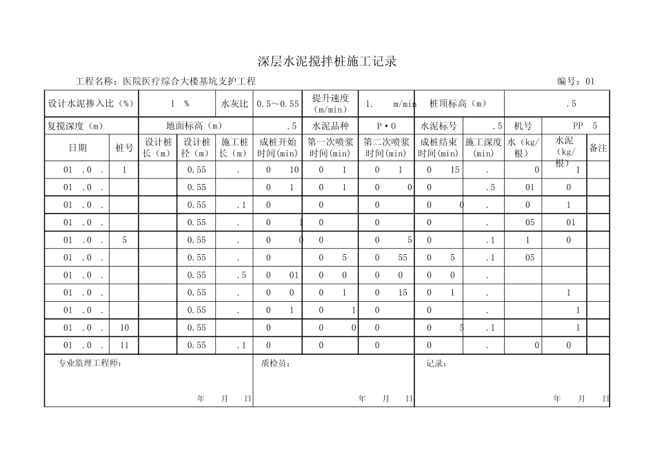 水泥搅拌桩施工记录_第1页