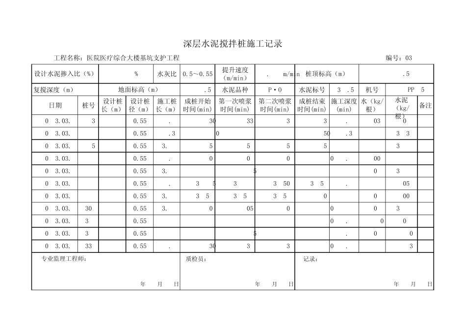 水泥搅拌桩施工记录_第3页