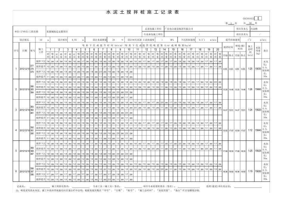 水泥搅拌桩施工记录表(最终)_第2页