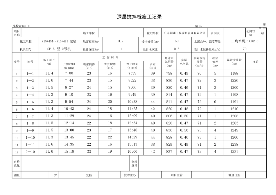 水泥搅拌桩记录(自动运算)_第1页