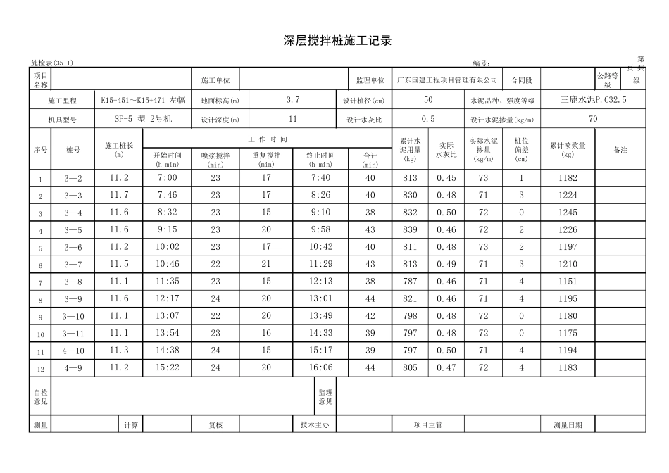 水泥搅拌桩记录(自动运算)_第3页