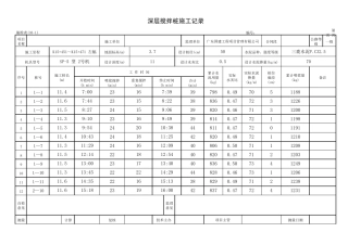 水泥搅拌桩记录(自动运算)