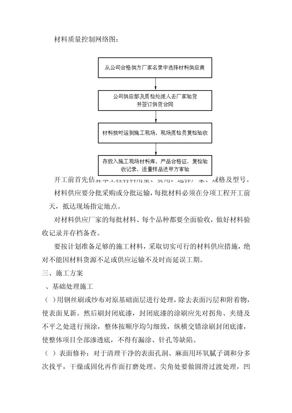 水泥柱玻璃钢防腐_第3页
