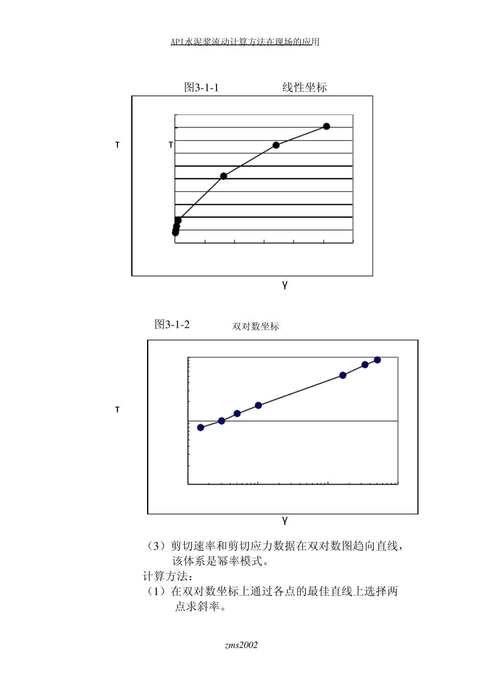 水泥浆流动计算_第3页