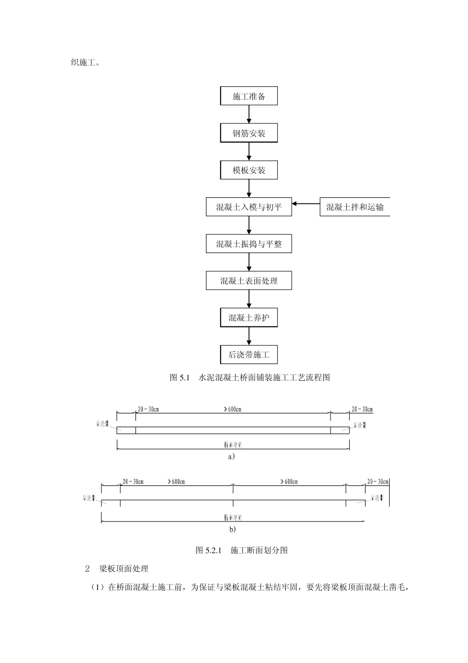 水泥混凝土桥面铺装施工工法_第2页