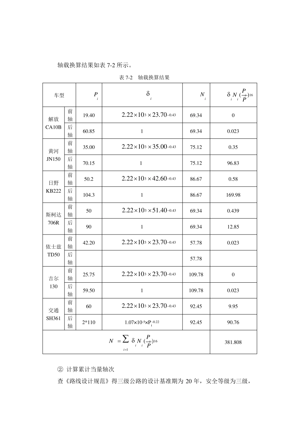 水泥混凝土路面计算_第2页