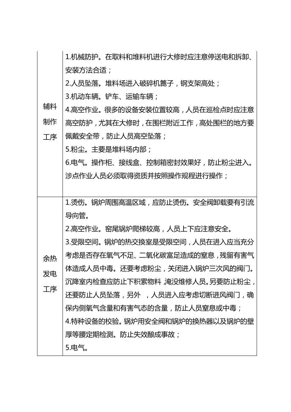 水泥生产存在的安全隐患_第2页