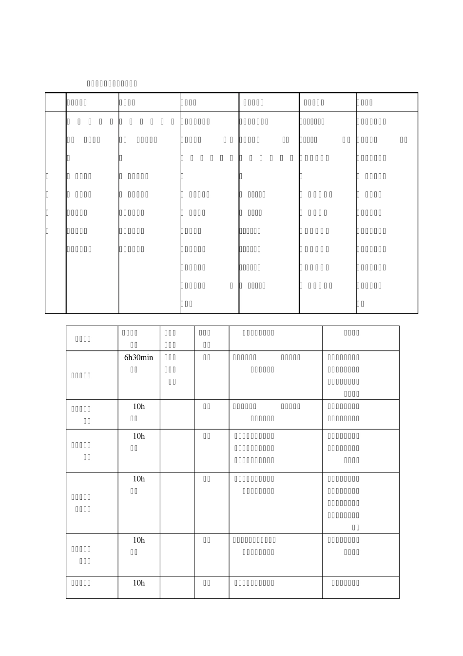 水泥的简介及用途(优缺点一级建造师必考)_第1页