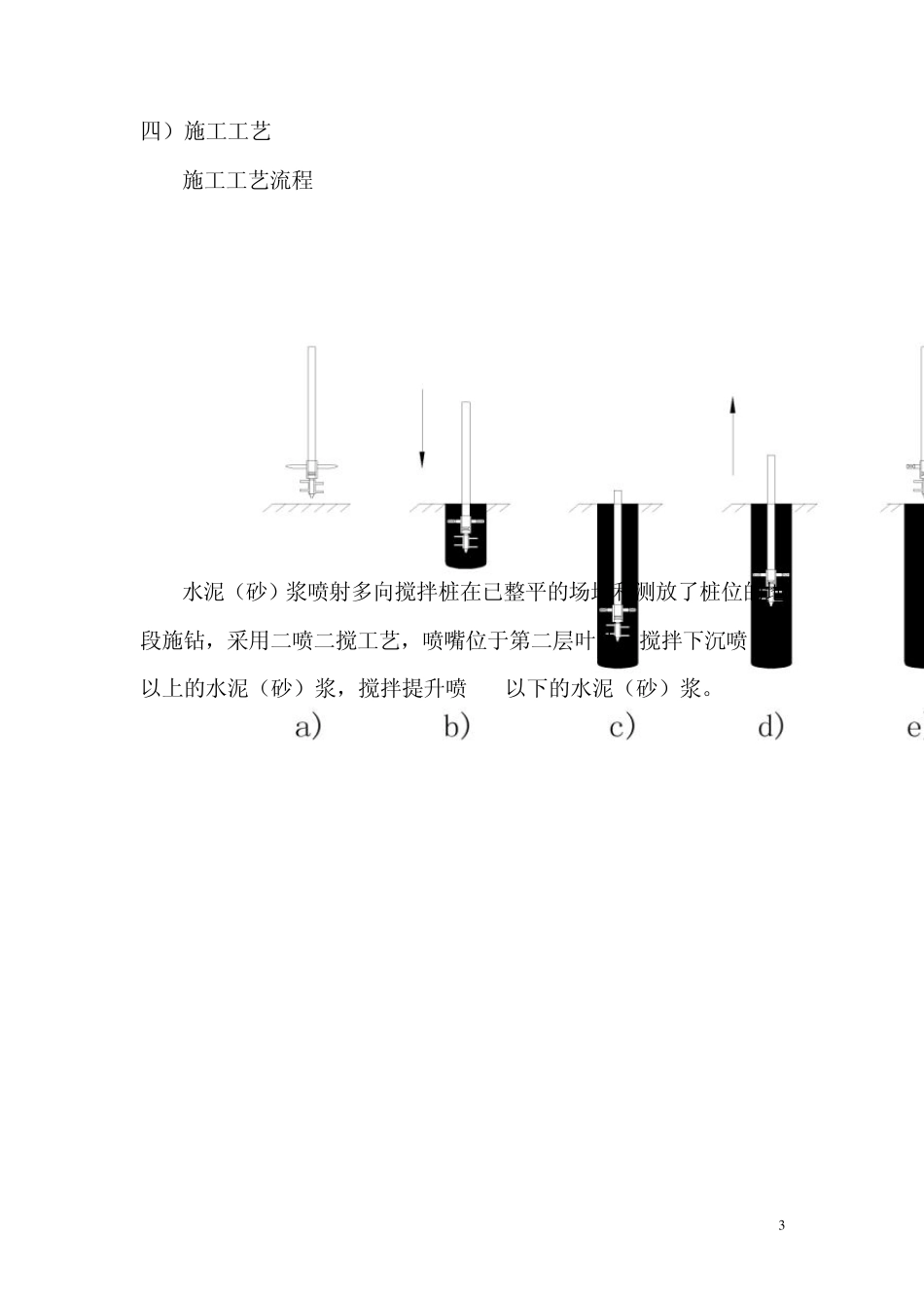 水泥砂浆搅拌桩技术及验收标准_第3页