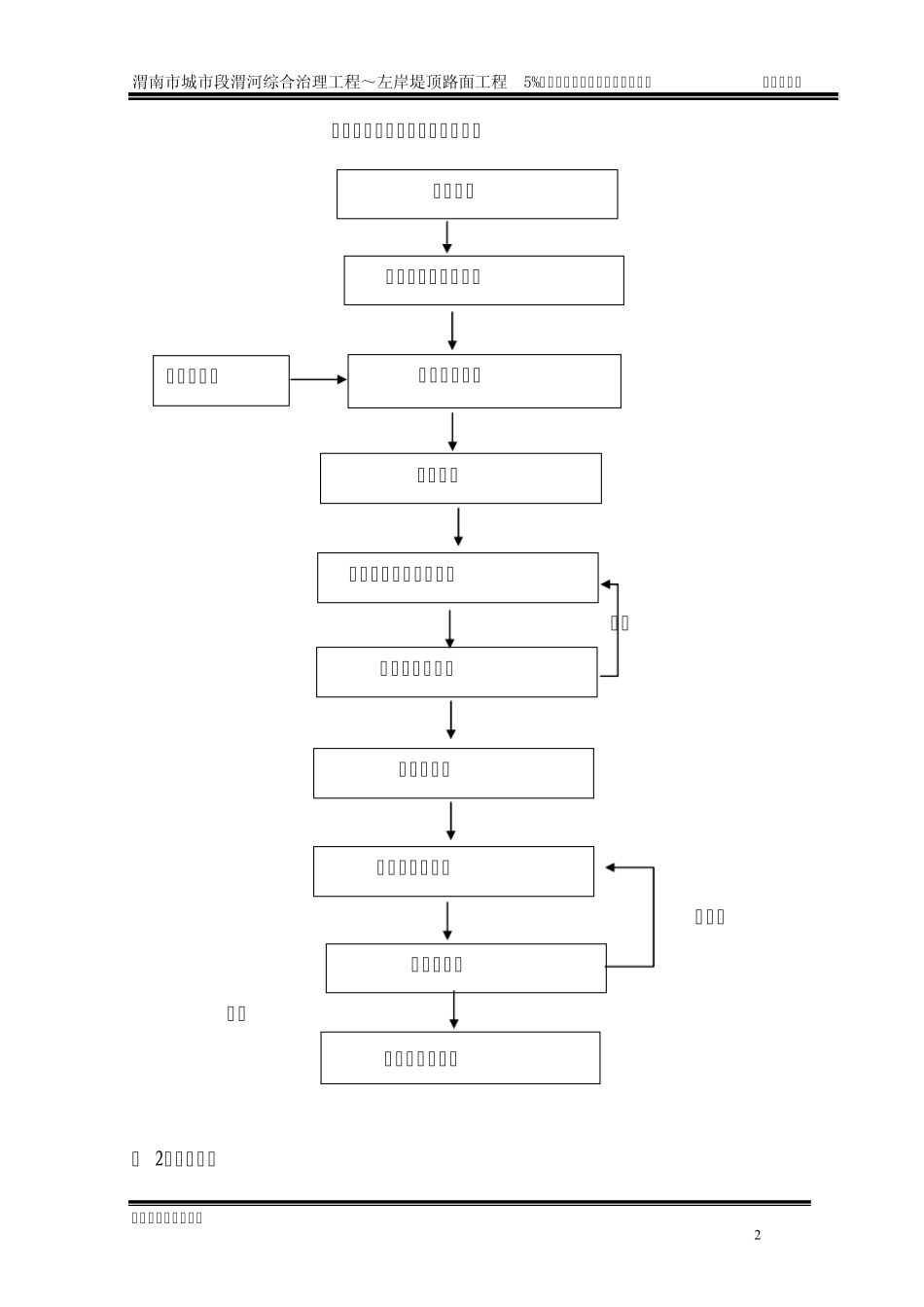 水泥碎石路拌法施工方案_第2页