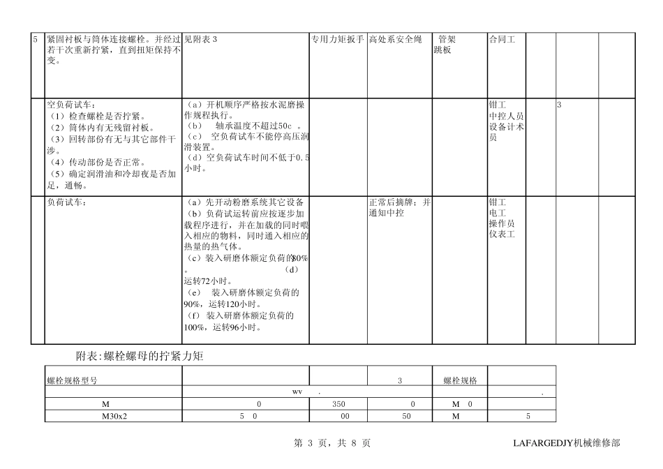水泥磨衬板更换检修方案_第3页