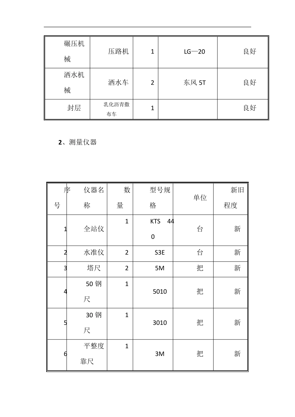 水泥稳定土底基层施工方案_第3页
