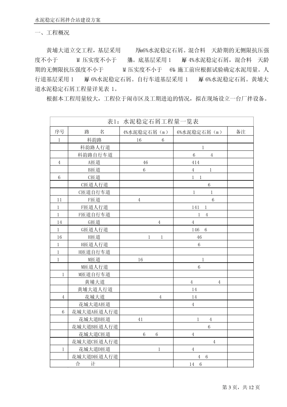 水泥稳定层搅拌站方案_第3页