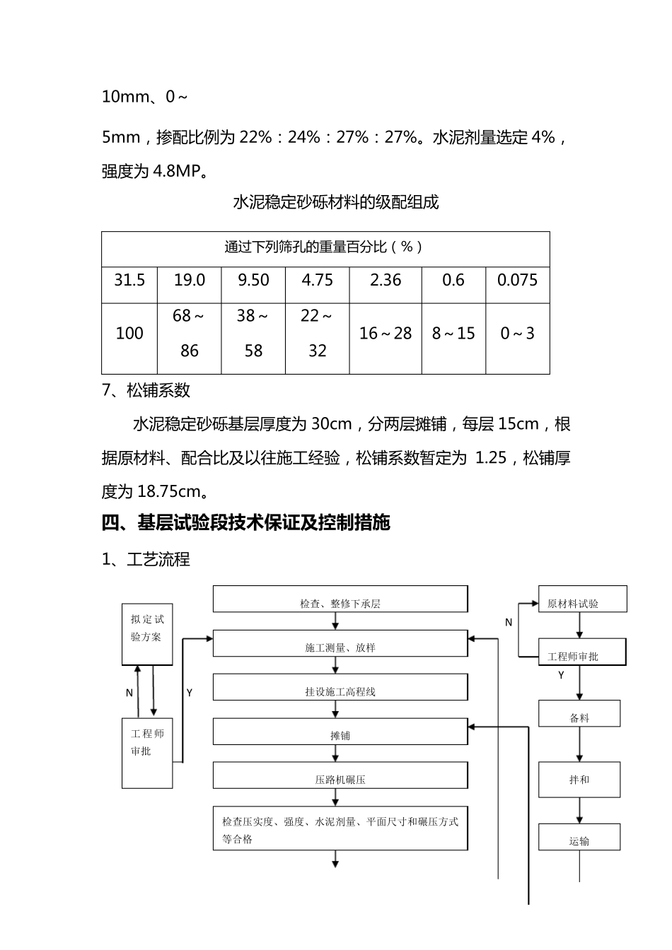 水泥稳定砂砾基层试验段施工总结_第3页
