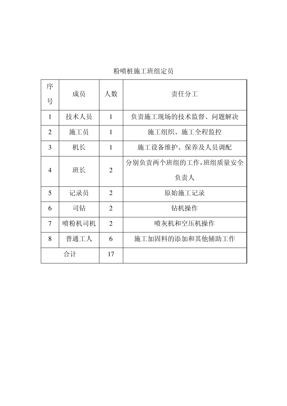 水泥粉喷深层搅拌桩施工工艺_第3页