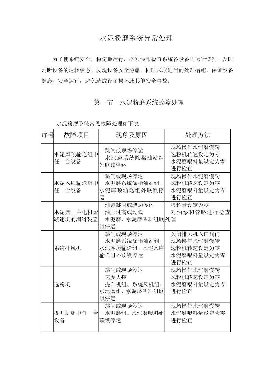 水泥粉磨系统异常处理_第1页