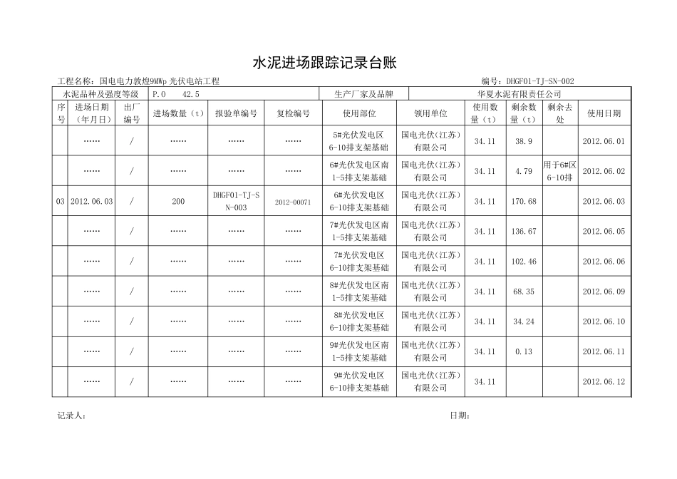 水泥进场跟踪记录台账(修改版)_第2页