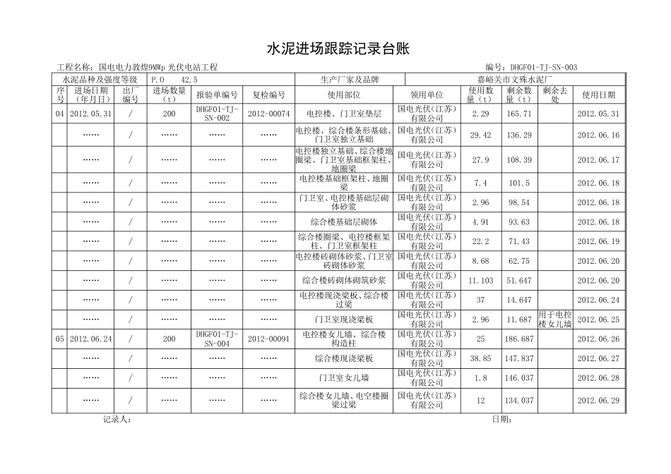 水泥进场跟踪记录台账(修改版)_第3页