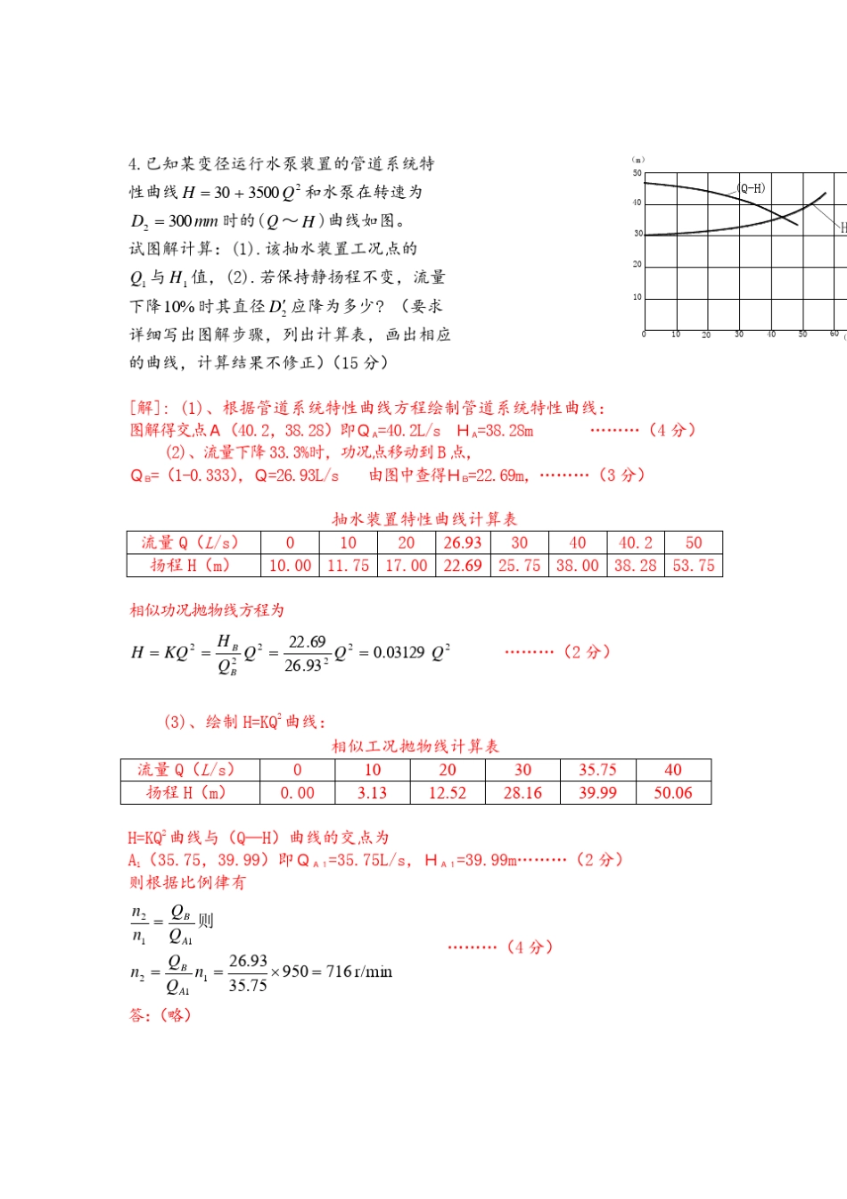 水泵与水泵站考试计算题_第2页