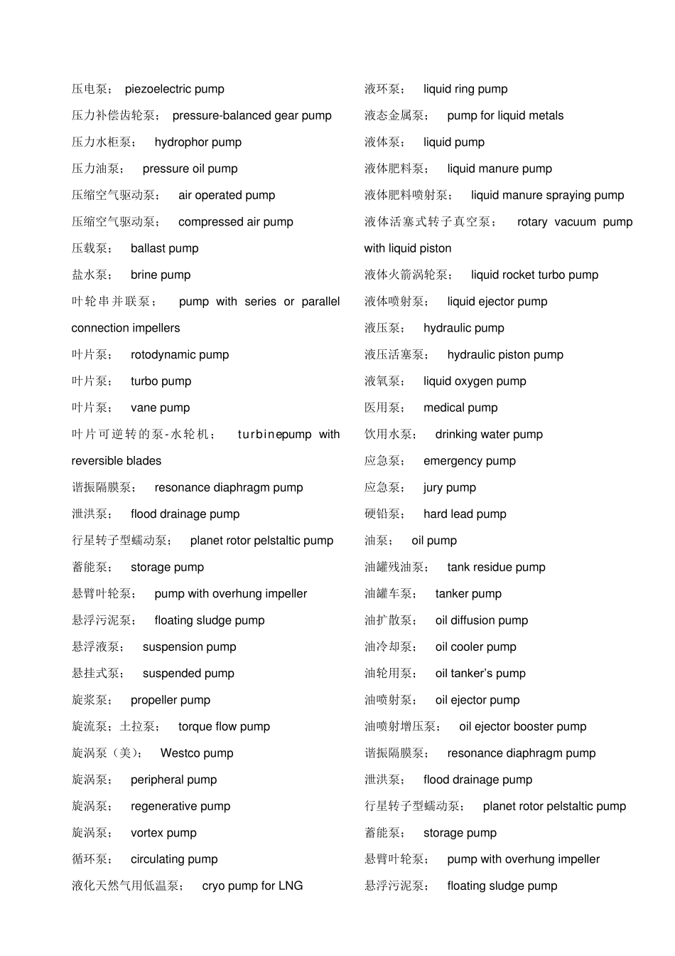 水泵专业英语_第1页