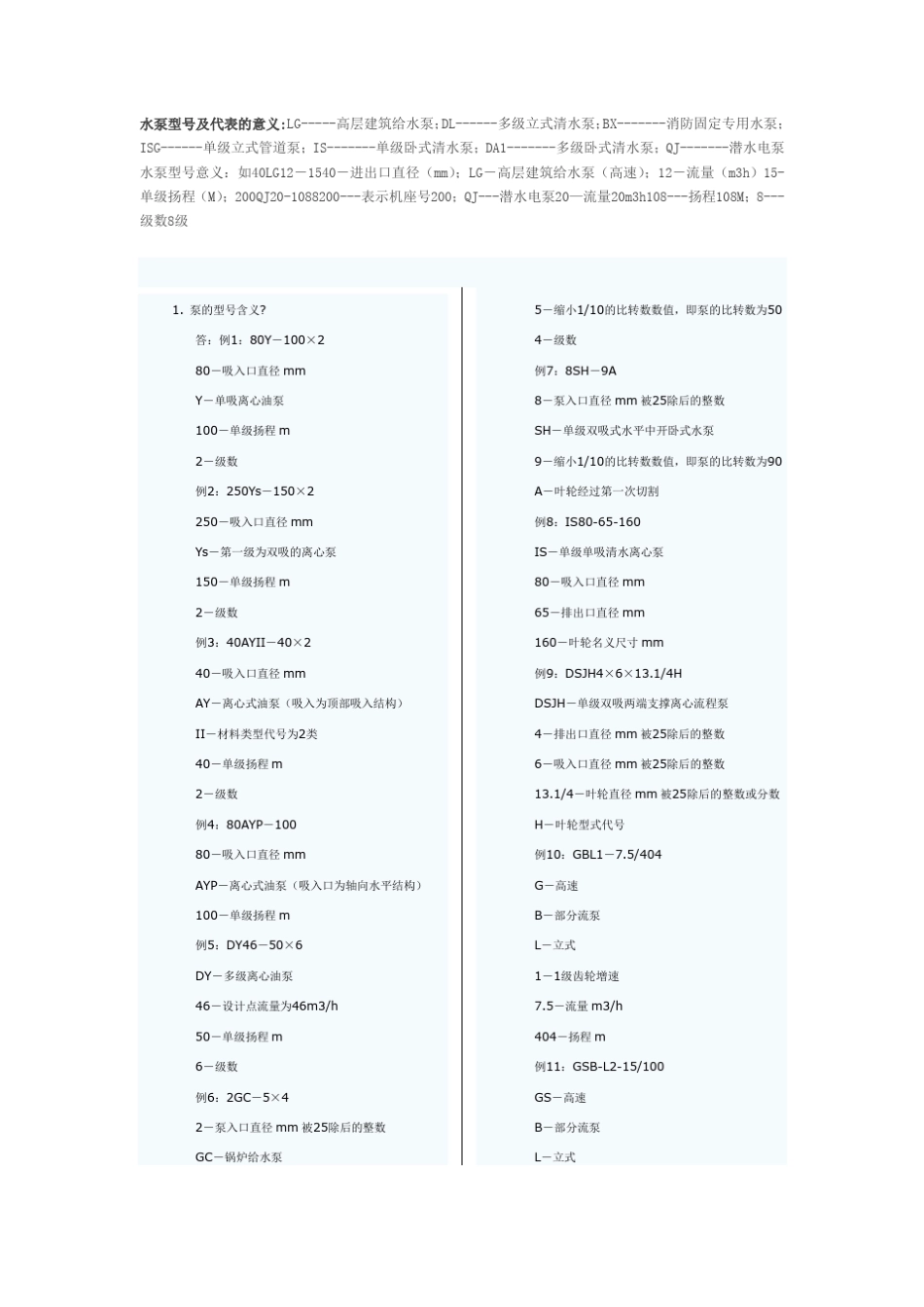 水泵型号及代表的意义_第1页