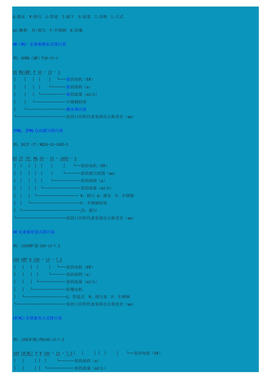 水泵型号及代表的意义_第3页