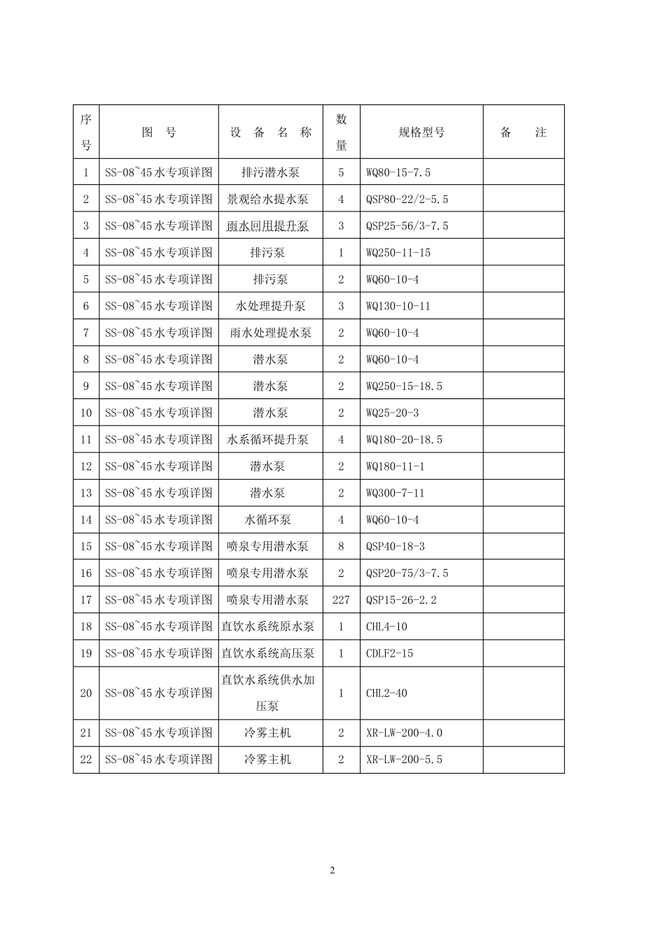 水泵安装施工方案.._第2页