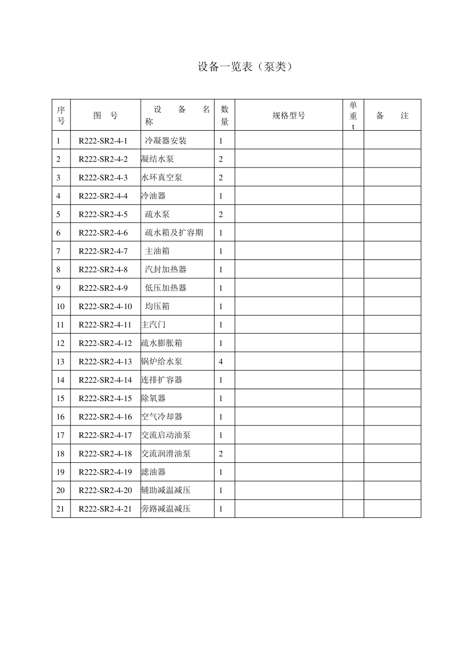 水泵安装施工方案_第3页
