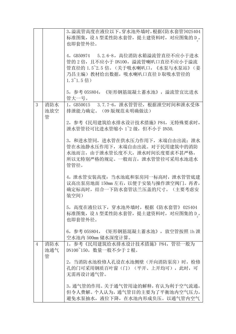 水泵房设计要点_第2页