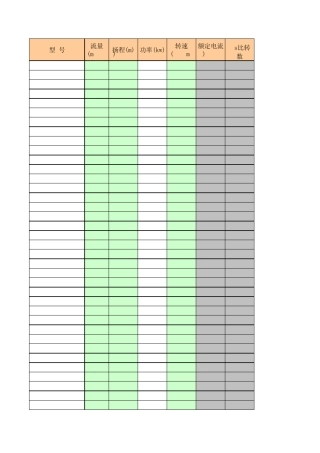 水泵比转数、额定电流计算