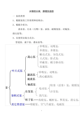水泵的分类、原理及选型