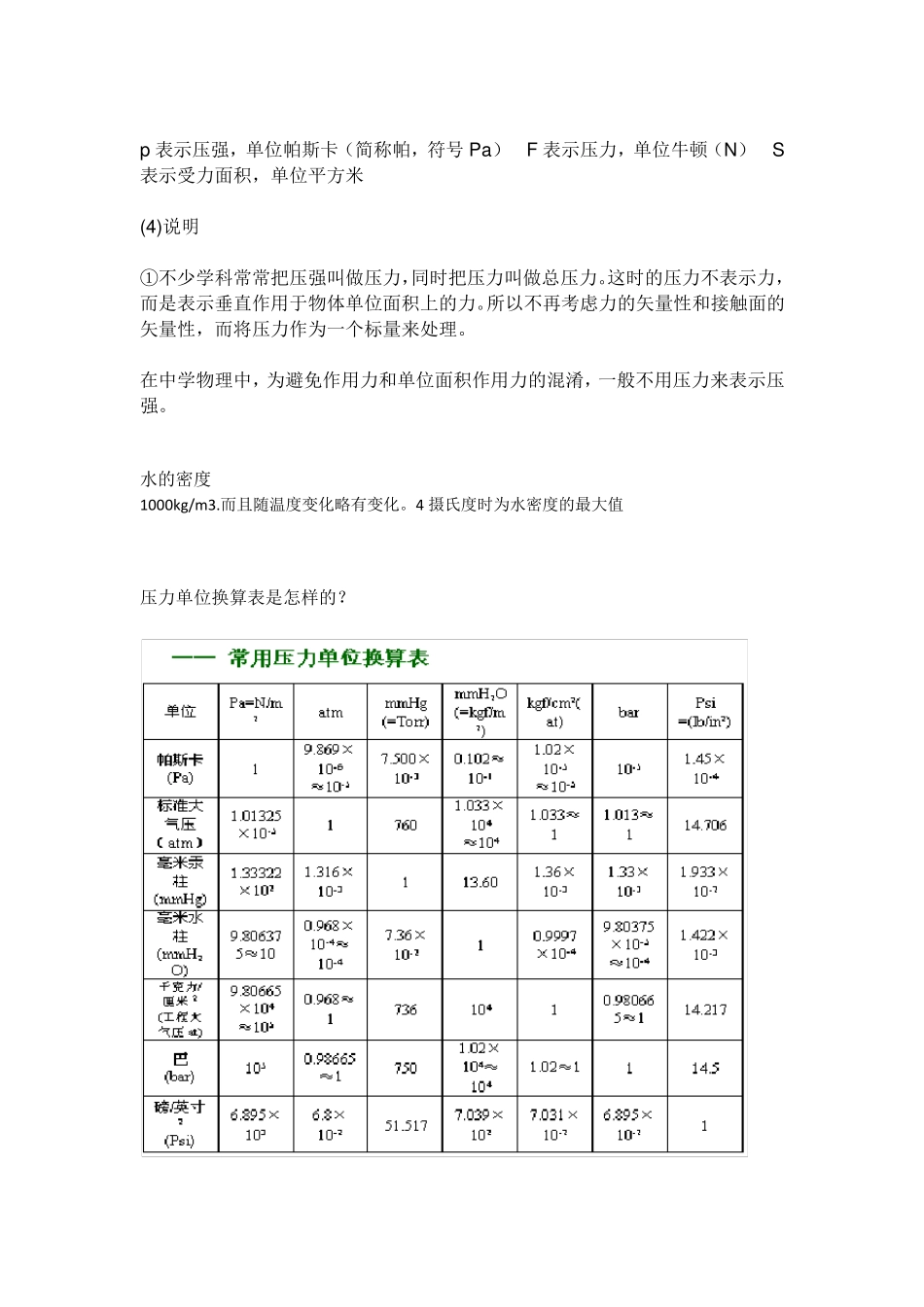 水泵的实际扬程与压力、流量关系_第2页