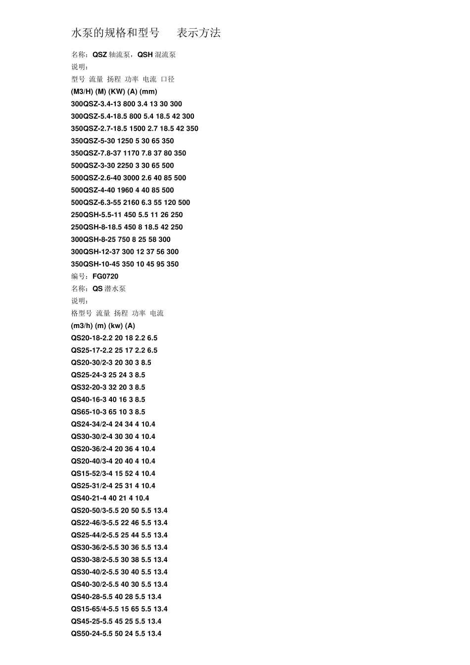 水泵的规格和型号_第1页