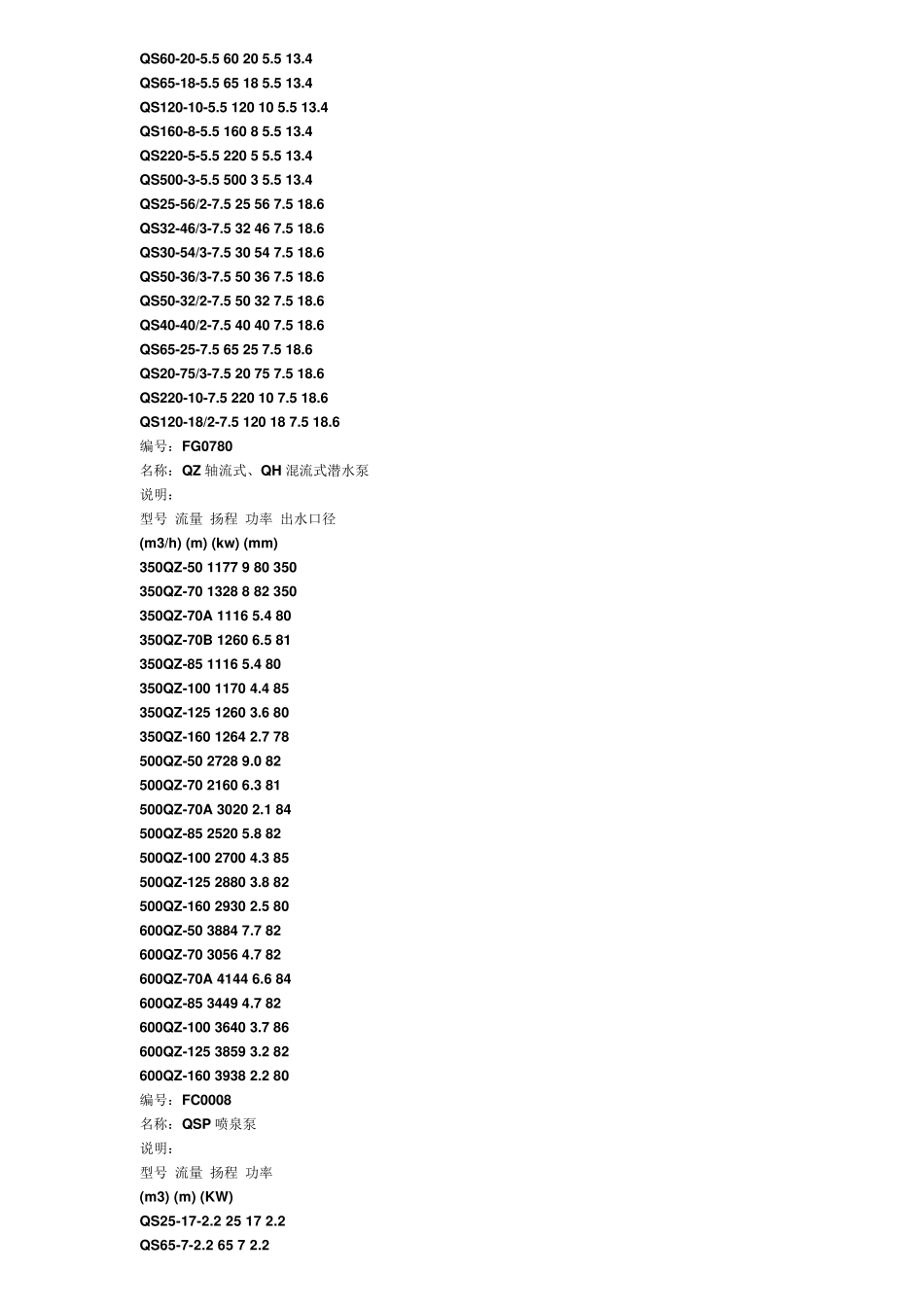 水泵的规格和型号_第2页