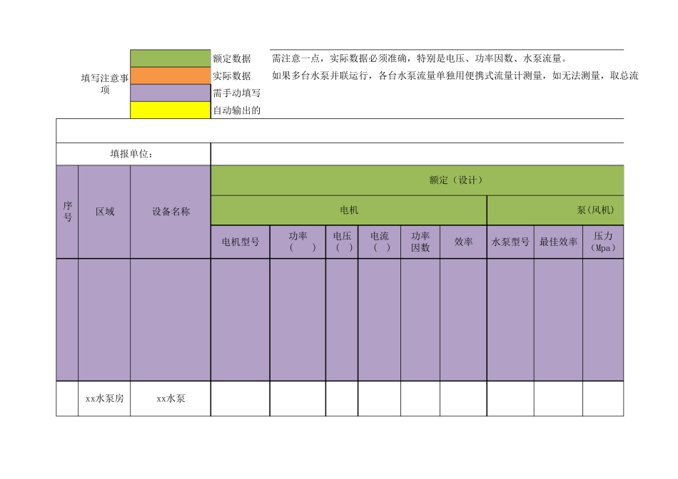 水泵能效计算表V2_第1页