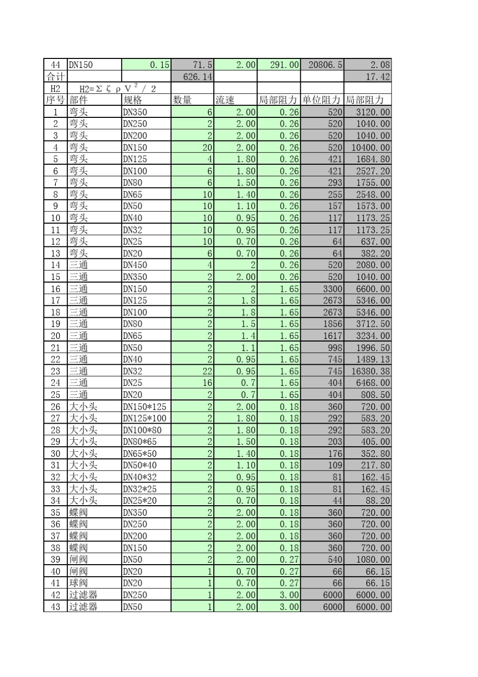 水泵计算选型(冷冻水泵)_第2页