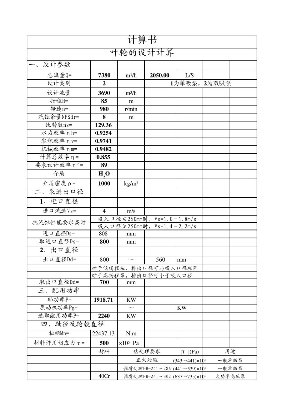 水泵设计计算_第1页