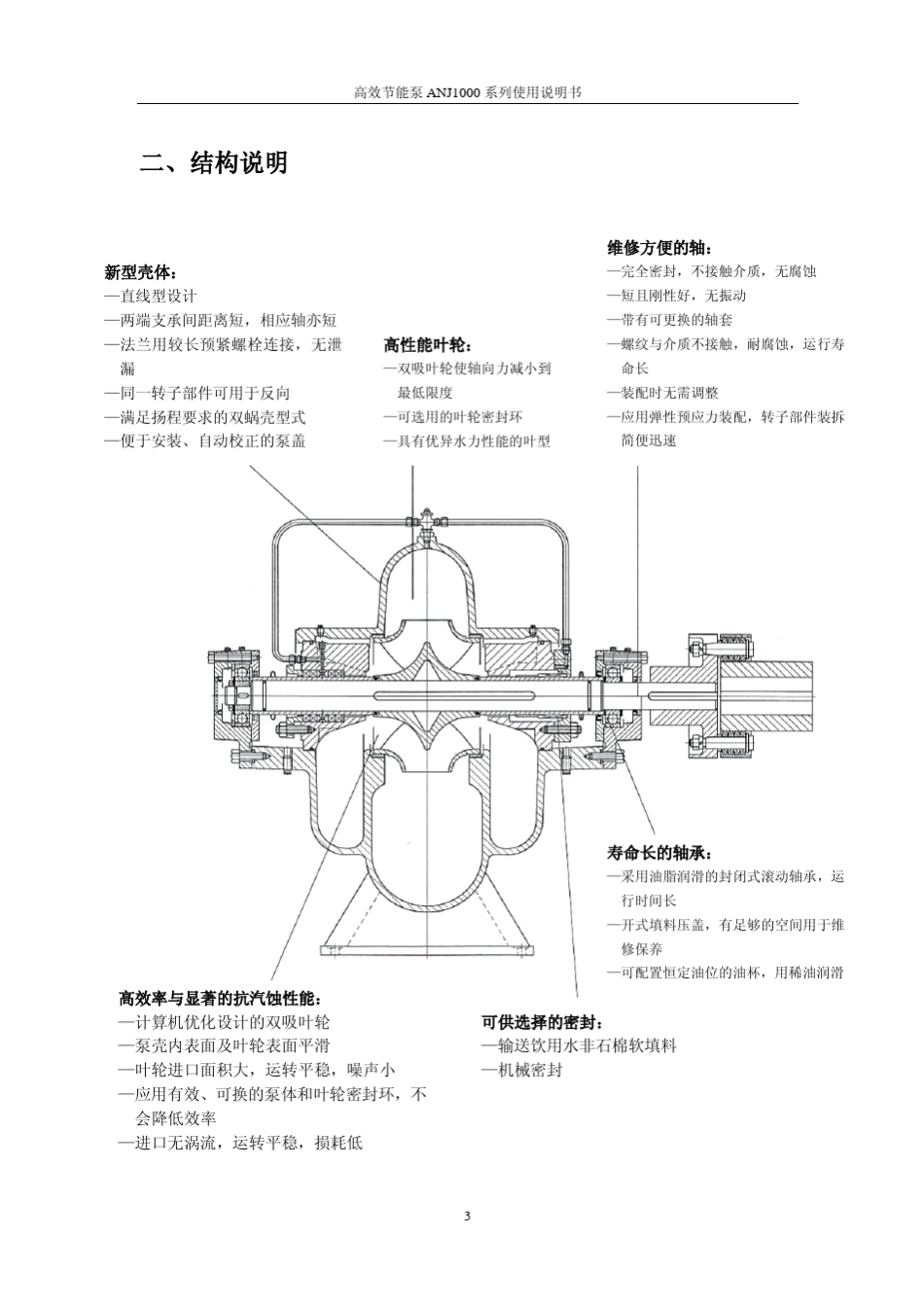 水泵说明书内容_第3页