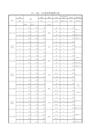 水泵选型手册(最新最全)