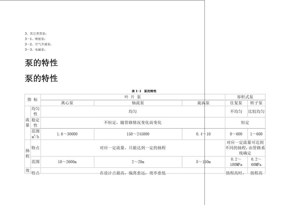 水泵选型及参数_第2页