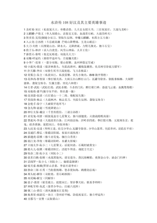 水浒传108好汉及其主要英雄事迹