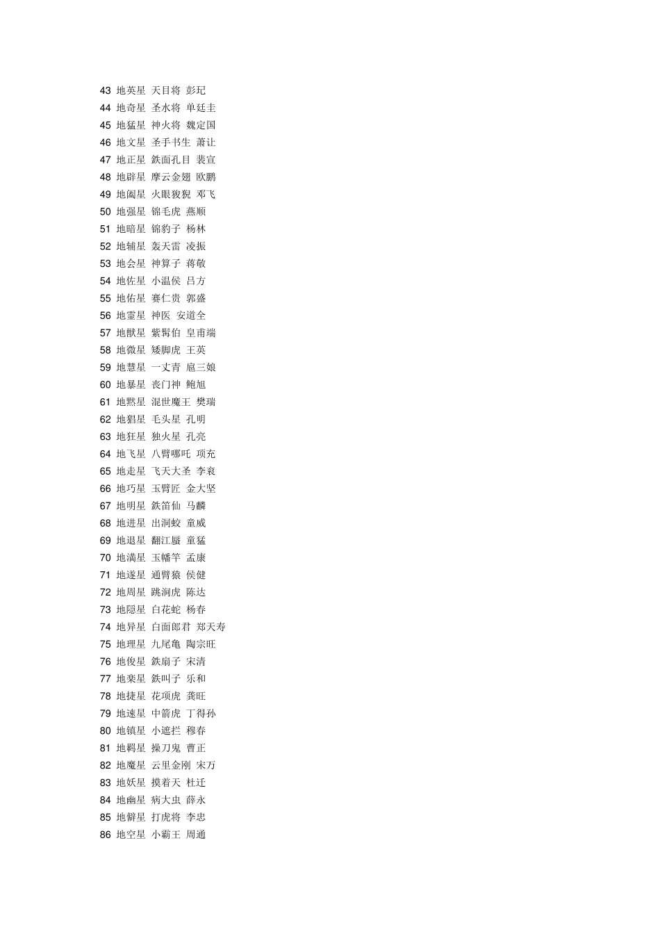 水浒传一百零八单将_第2页