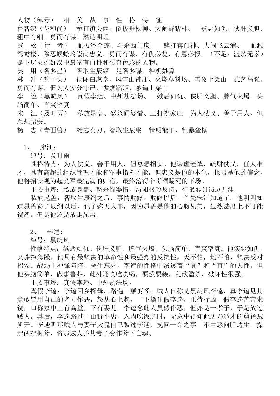 水浒传主要人物及事迹_第1页