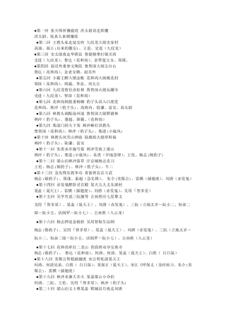 水浒传章节目录及主要人物
