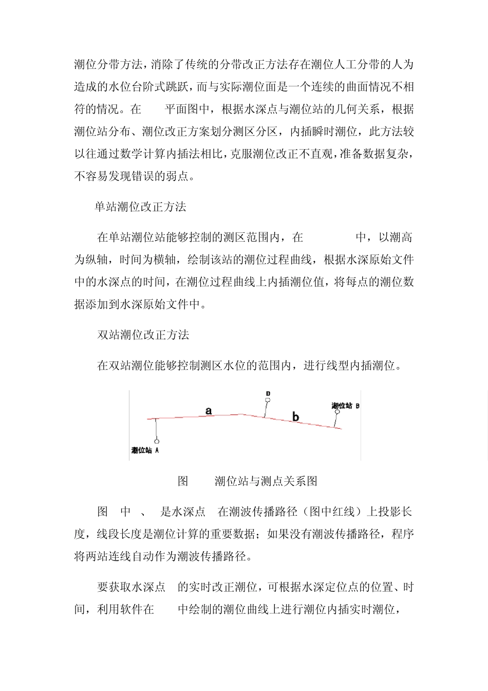 水深测量中多站潮位的数据处理程序设计_第2页