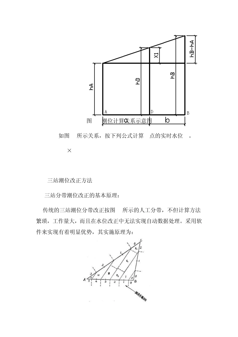 水深测量中多站潮位的数据处理程序设计_第3页