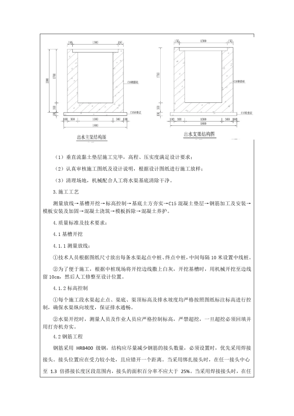 水渠施工技术交底_第2页