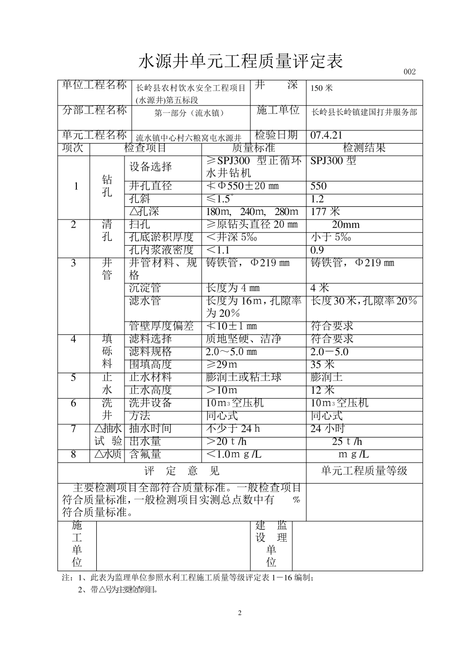 水源井单元工程质量评定表_第2页