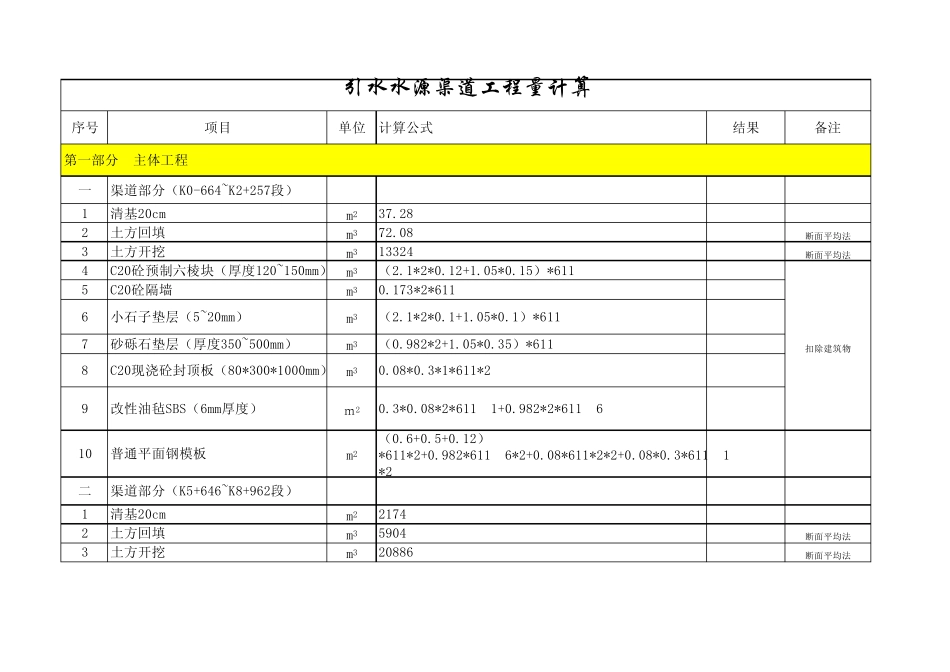 水源渠道工程量计算_第1页