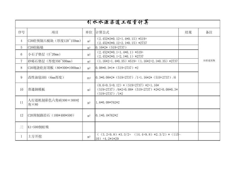 水源渠道工程量计算_第2页
